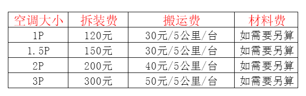 海州空调移机及费用电话在哪里找